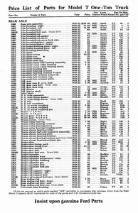 1922 Ford Parts List-36.jpg